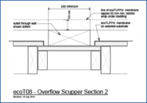 Overflow Scupper Section 2